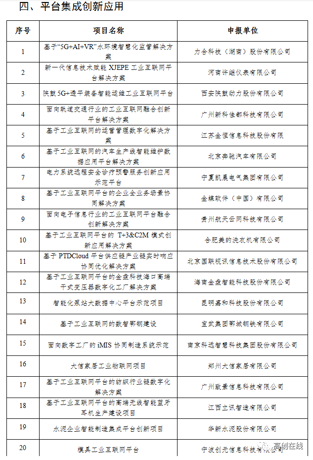 圖片關鍵詞